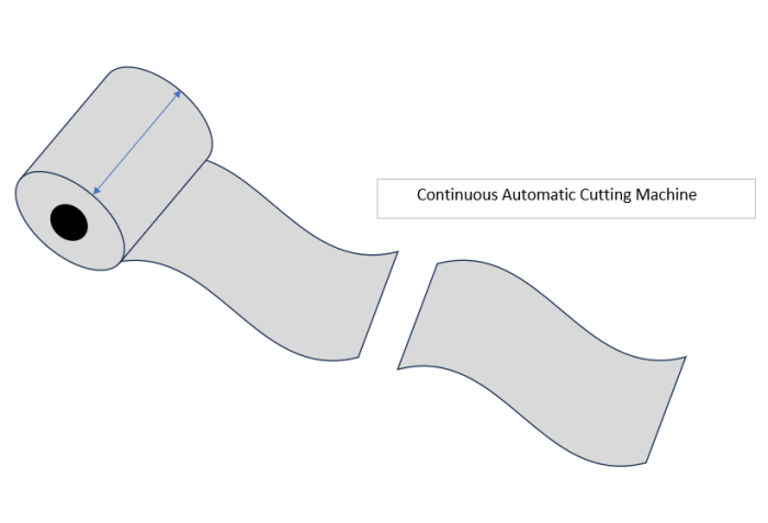 sheet cutting machine working principle